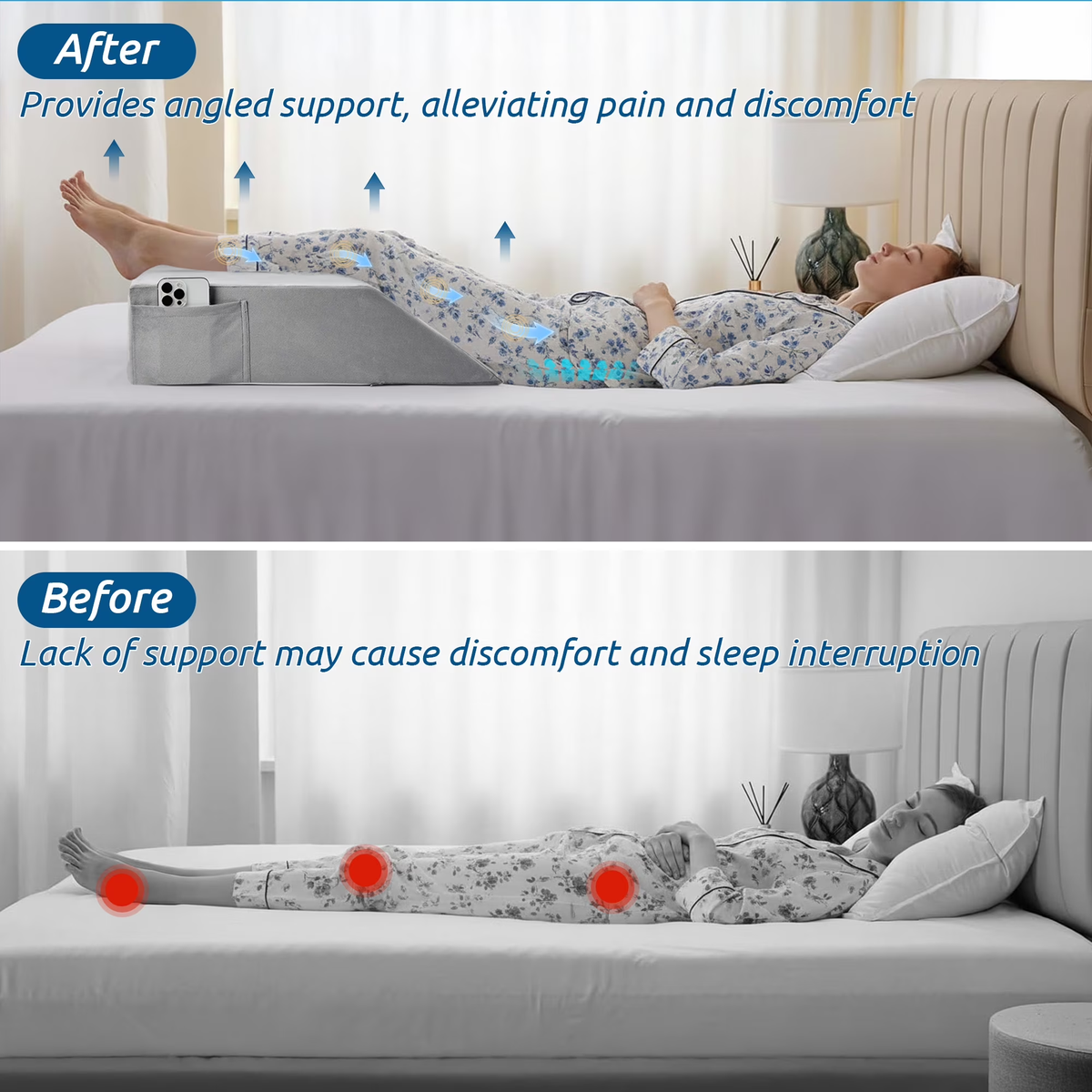 WANALIT Wedge Pillow - Post Surgery Leg Elevation Support - Gray