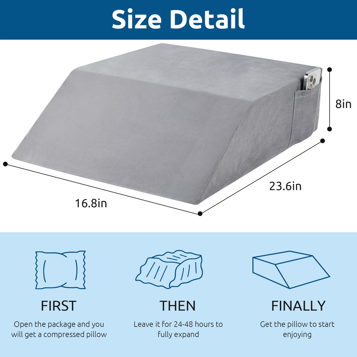 WANALIT Wedge Pillow - Post Surgery Leg Elevation Support - Gray