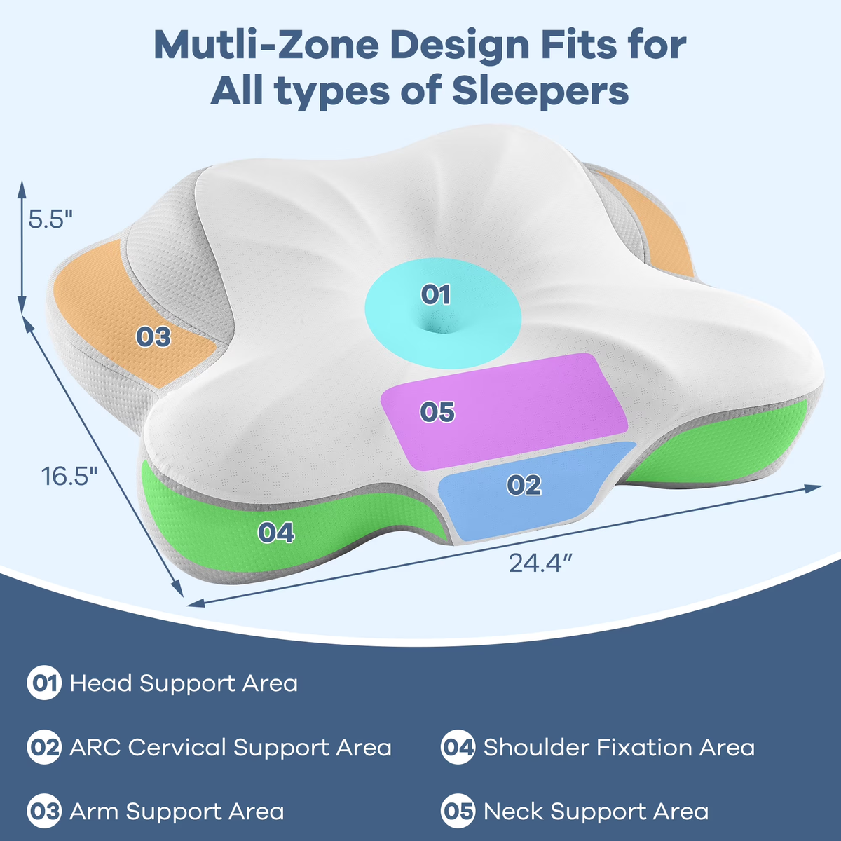 KAIPARA Cervical Pillow for Neck and Shoulder, Contour Memory Foam Pillow, Dual-Height Ergonomic Neck Support for Back, Side, Stomach Sleepers with Pillowcase, Gray