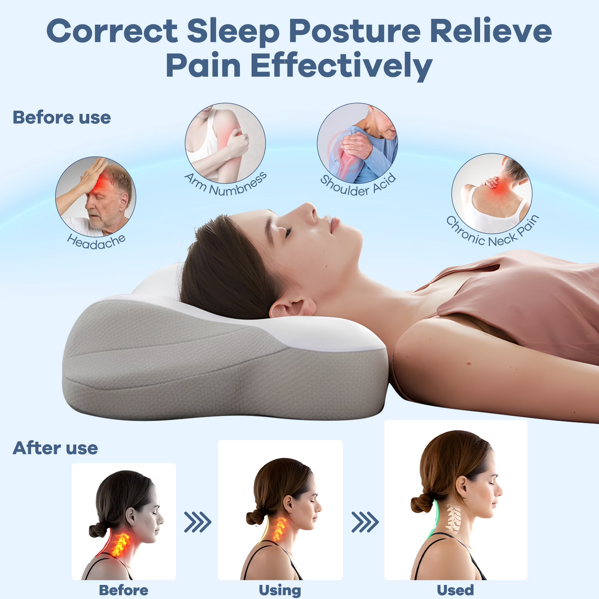 KAIPARA Cervical Pillow for Neck and Shoulder, Contour Memory Foam Pillow, Dual-Height Ergonomic Neck Support for Back, Side, Stomach Sleepers with Pillowcase, Gray