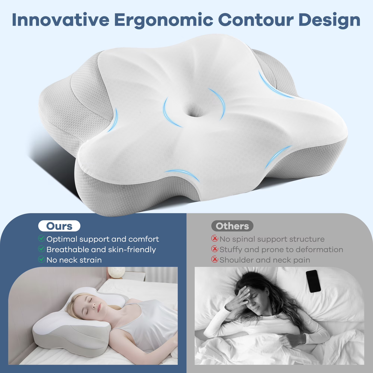 KAIPARA Cervical Pillow for Neck and Shoulder, Contour Memory Foam Pillow, Dual-Height Ergonomic Neck Support for Back, Side, Stomach Sleepers with Pillowcase, Gray