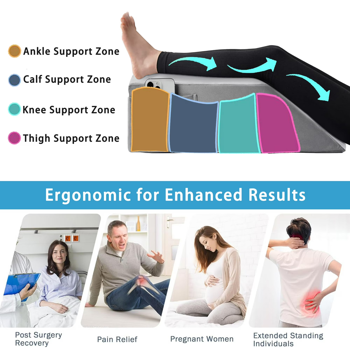 MOONORAH Wedge Pillow for After Surgery - Leg and Back Pain Relief - Gray