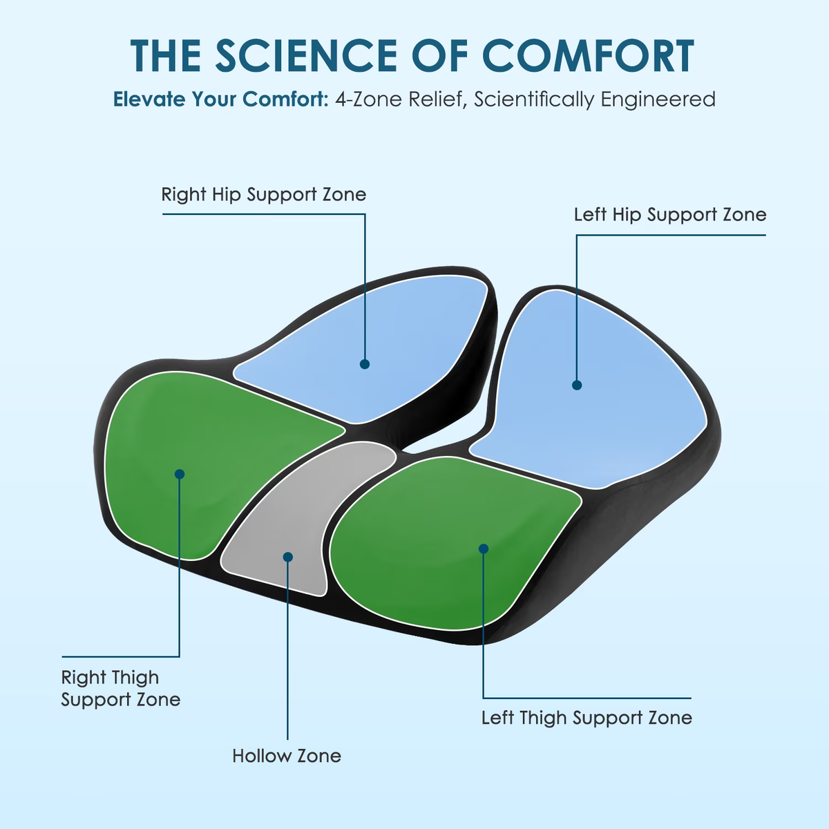 KAIPARA Seat Cushion - Memory Foam Tailbone Pain Relief - Black