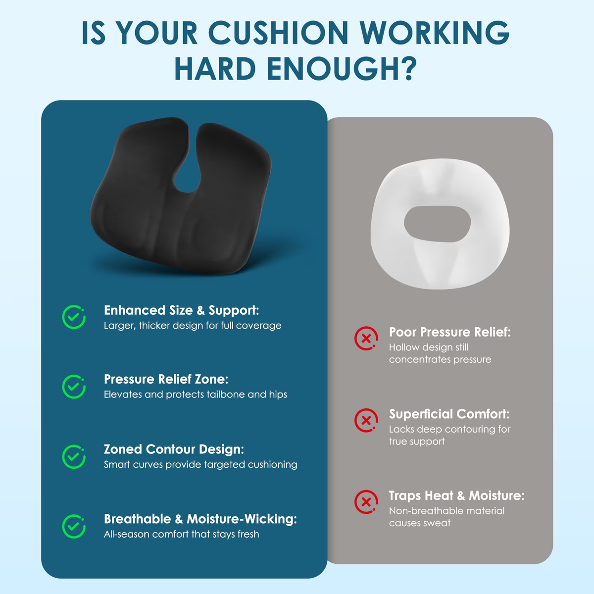 KAIPARA Seat Cushion - Memory Foam Tailbone Pain Relief - Black
