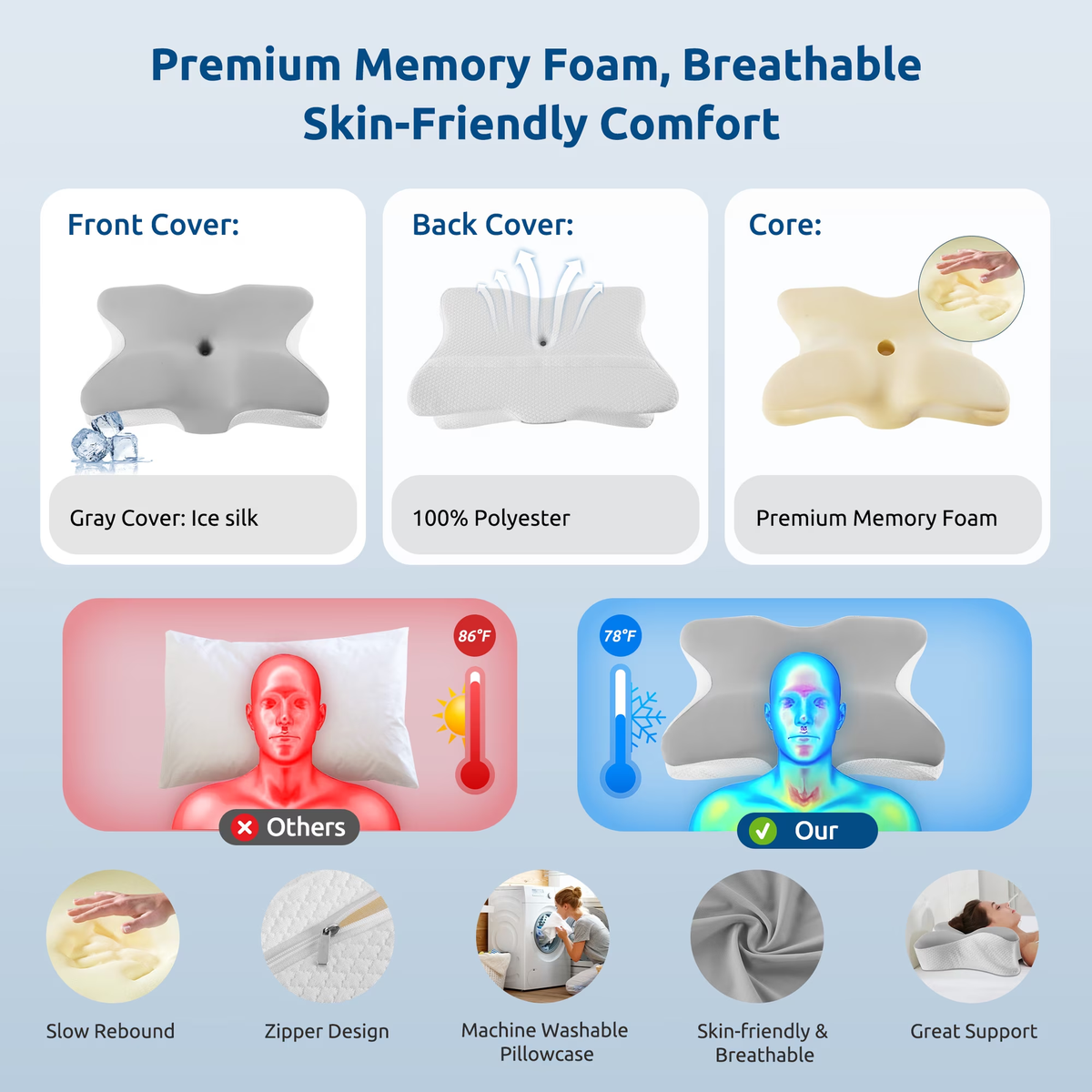 MOONORAH Cervical Pillow - Memory Foam Neck Pain Relief - Standard/Queen Gray