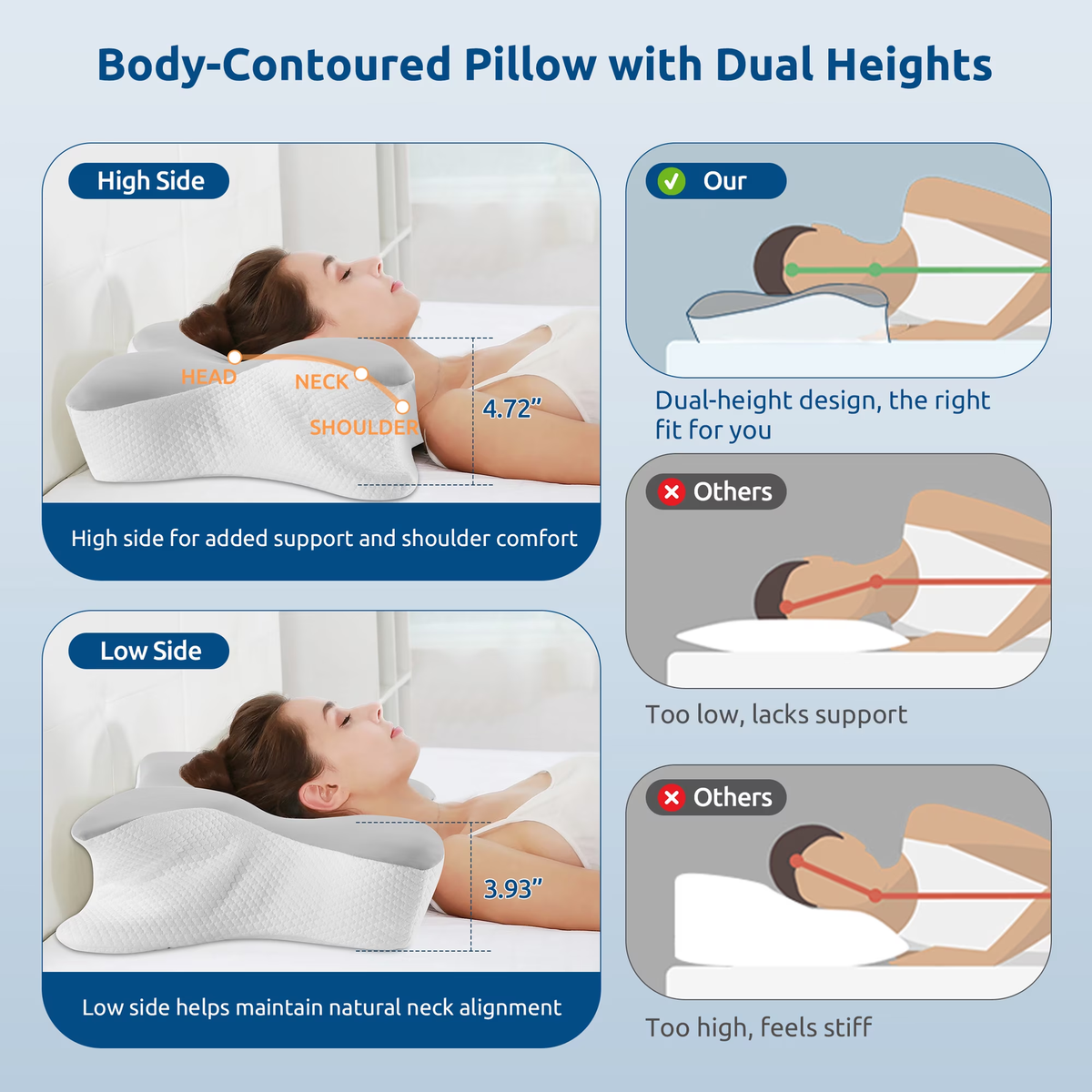 MOONORAH Cervical Pillow - Memory Foam Neck Pain Relief - Standard/Queen Gray