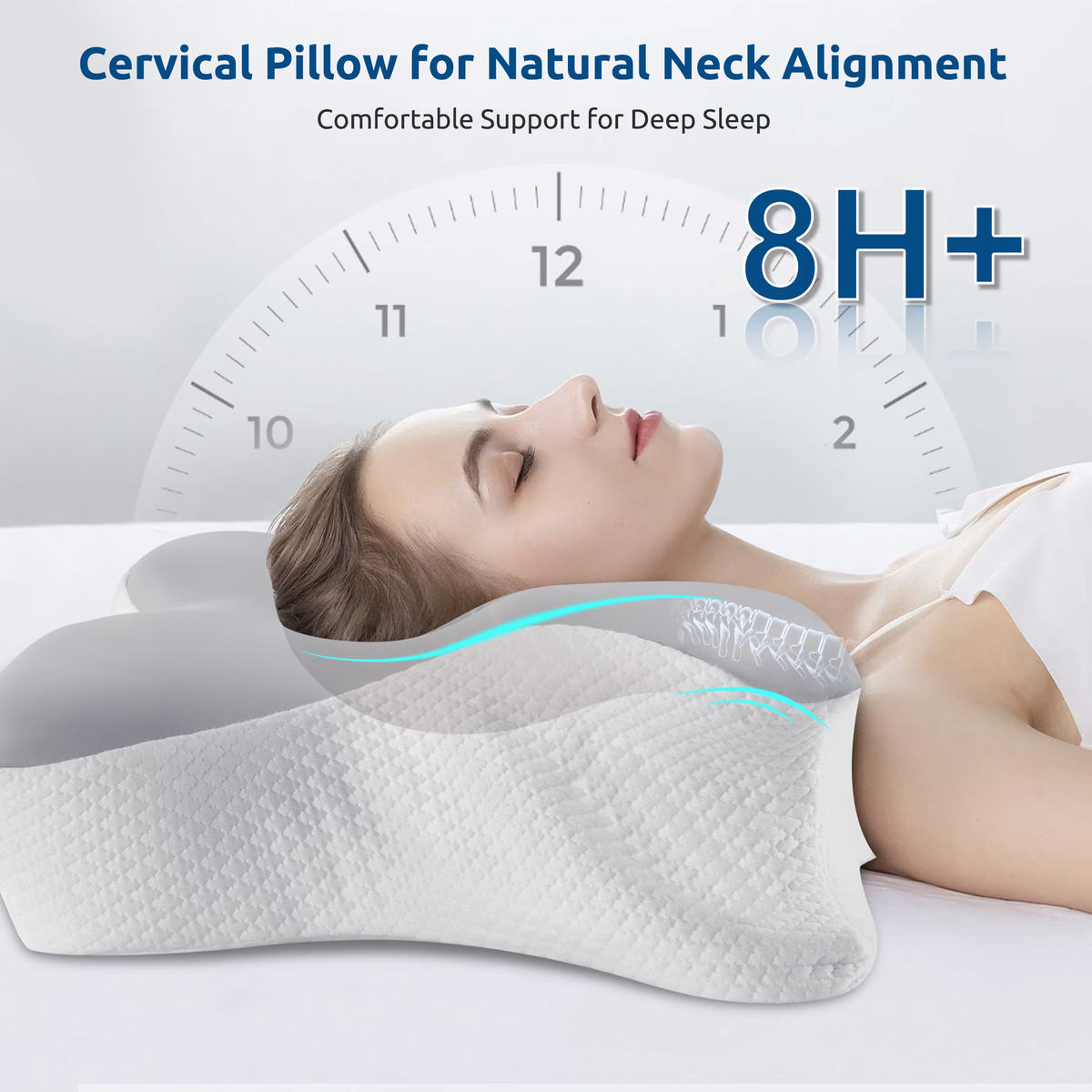 MOONORAH Cervical Pillow - Memory Foam Neck Pain Relief - Standard/Queen Gray