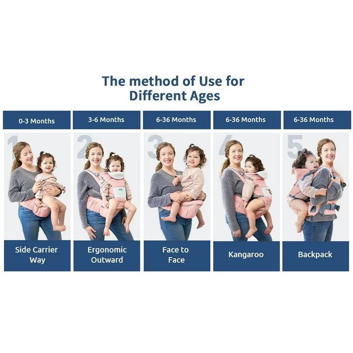 MOONORAH Baby Carrier with Hip Seat, Ergonomic M Position 6 in 1 Baby Wraps Carrier Adjustable Holder Newborn to Toddler with Head Support and Breathable Mesh Pink