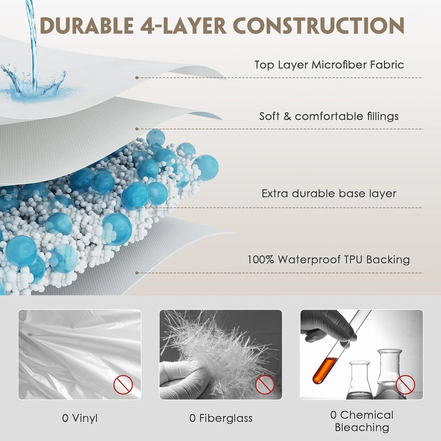 MOONORAH Mattress Protector, Waterproof Mattress Cover Pad with Deep Pocket, King Size Machine Washable Soft Breathable Bed Mattress Protectors with Stretchable Pockets - White