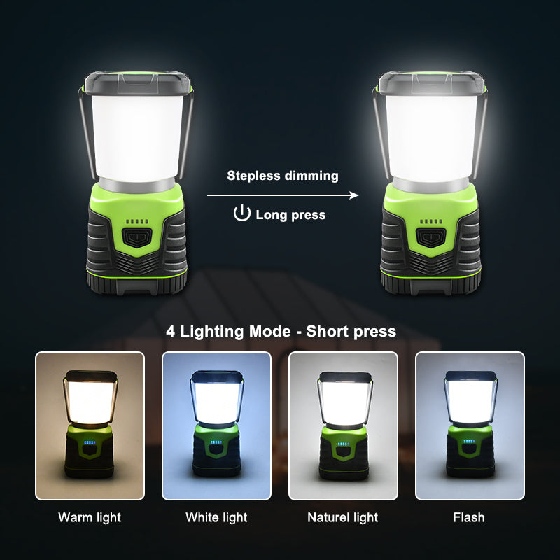 LOFTER-Pro Head Lamps, 2PCS LED Headlamps, Motion Sensor Head Lamp, Rechargeable Super Bright Lumen Headlights 230° Wide Beam for Camping, Hiking, Running