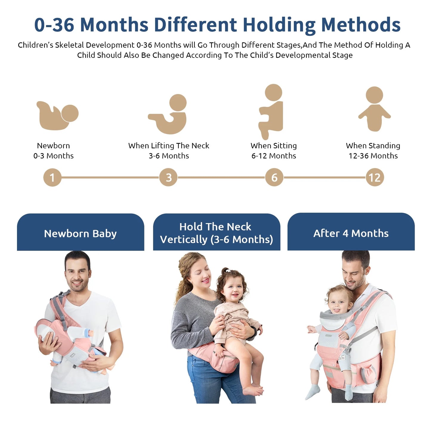 MOONORAH Baby Carrier with Hip Seat, Ergonomic M Position 6 in 1 Baby Wraps Carrier Adjustable Holder Newborn to Toddler with Head Support and Breathable Mesh Pink