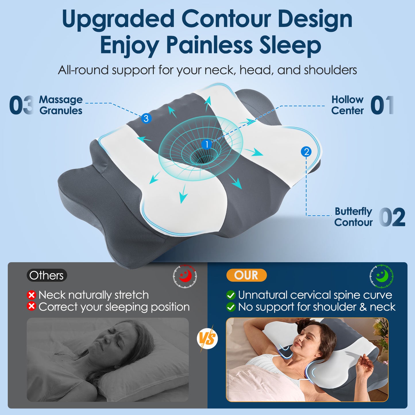 DONAMA Cervical Neck Pillow for Pain Relief Sleeping, Memory Foam Pillow Neck Pillow Bed Pillow with Pillowcase for Side Back and Stomach Sleepers, Gray and White