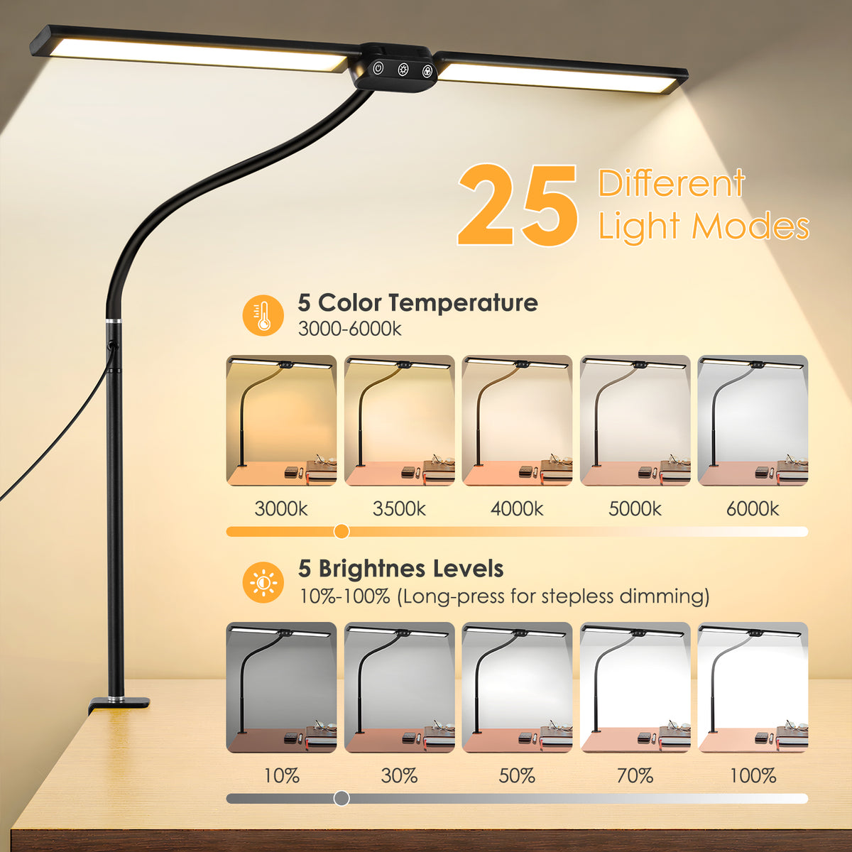 LOFTER-PRO LED Desk Lamps for Home Office, Eye Caring Architect Table Lights with Clamp, 24W Dimmable Overhead Light, Adjustable Flexible Gooseneck, 25 Lighting Models with Remote Control, Black