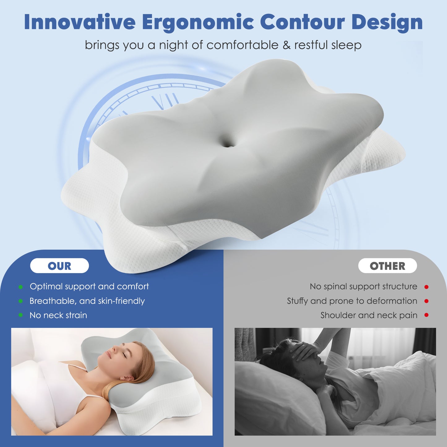 MOONORAH Orthopedic Pillow for Neck Pain Relief, Cervical Bed Pillow, Contour Memory Foam Pillow, Ergonomic Pillows for Side Back Stomach Sleepers with Breathable Pillowcase, Grey