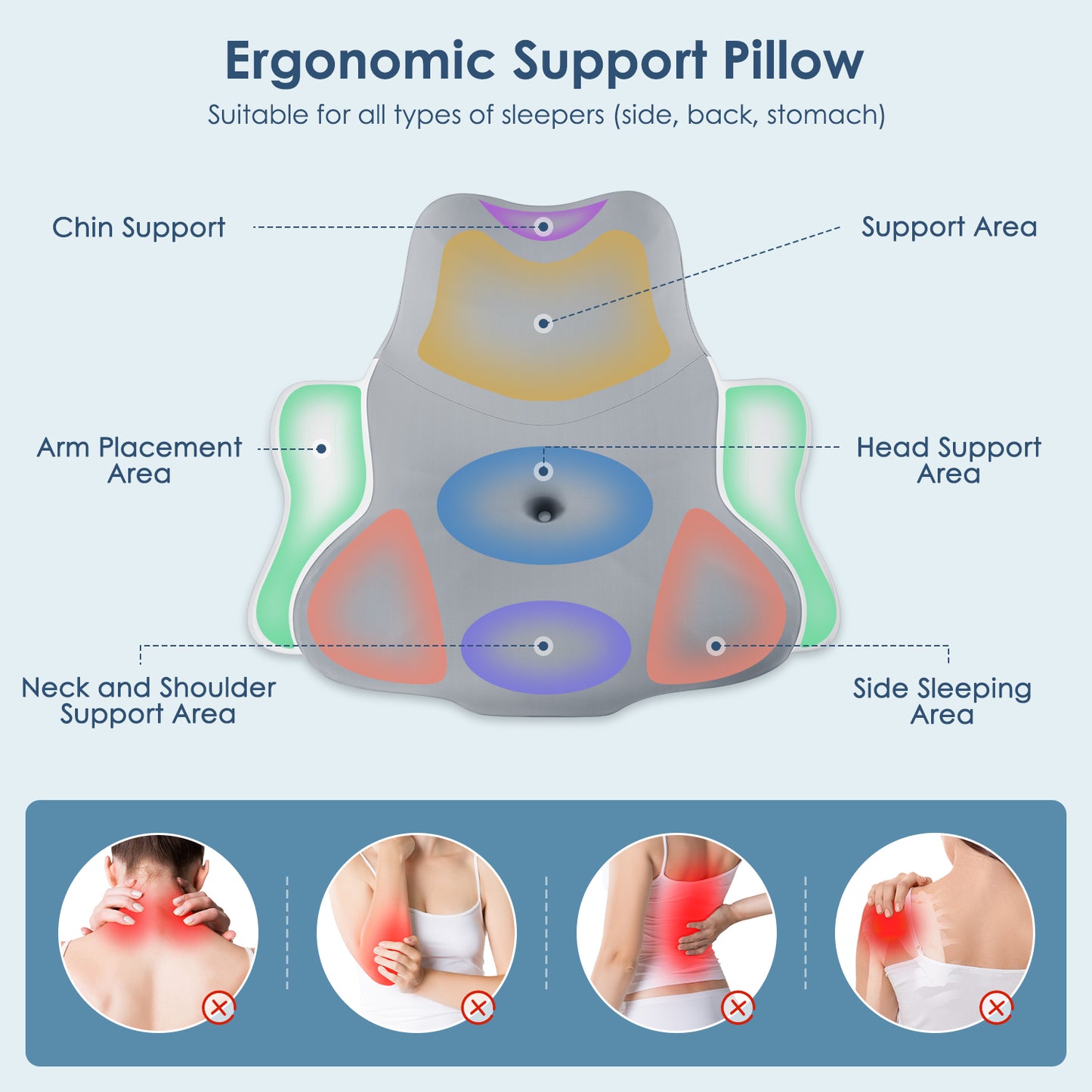 MOONORAH Memory Foam Pillow Stomach Sleeping Pillow, Protect Cervical Vertebra Pillow, Suitable For Playing Mobile Phone, Reading, Cushion In Bed, Washable Cover, Gray