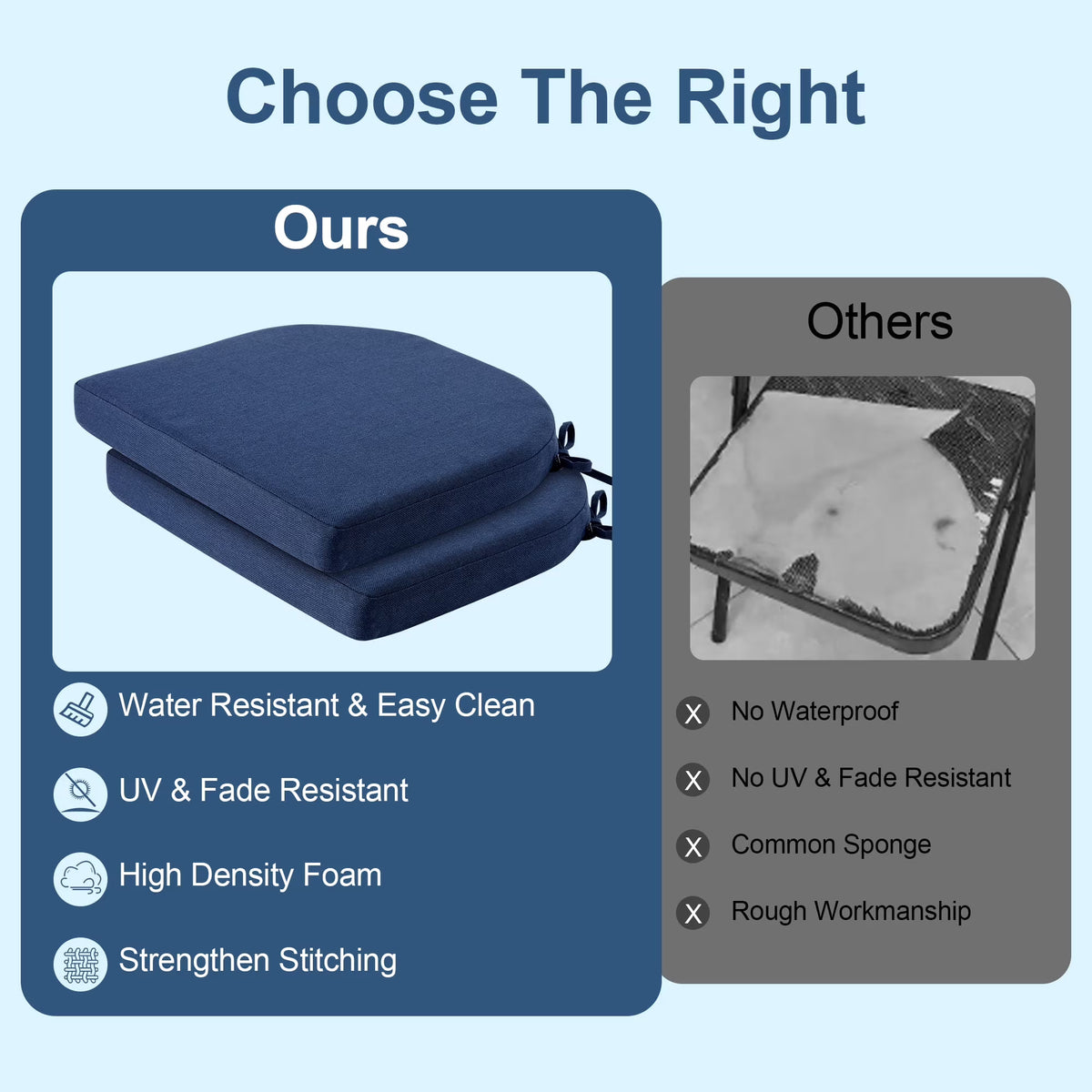 Panpaddle Outdoor Seat Cushions Rounded Square - Waterproof - 4 Pack, 17 x 16 x 2 in Blue