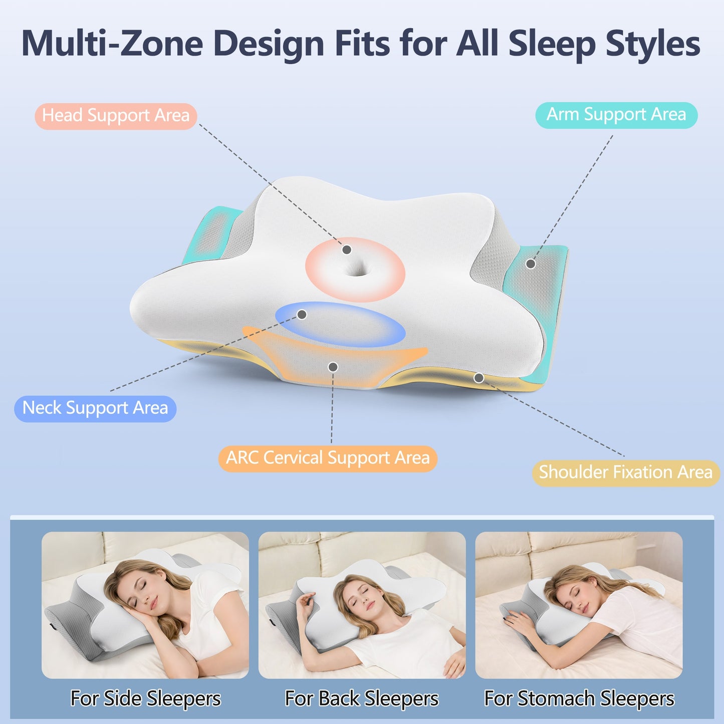KAIPARA Memory Foam Bed Pillow for Sleeping, Cooling Dual Height Contour Pillow for Side, Back and Stomach Sleepers, Removable Washable Cover, Gray