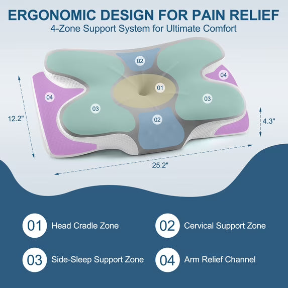 Kaipara Cervical Neck Pillow - Memory Foam Orthopedic Support - Gray White