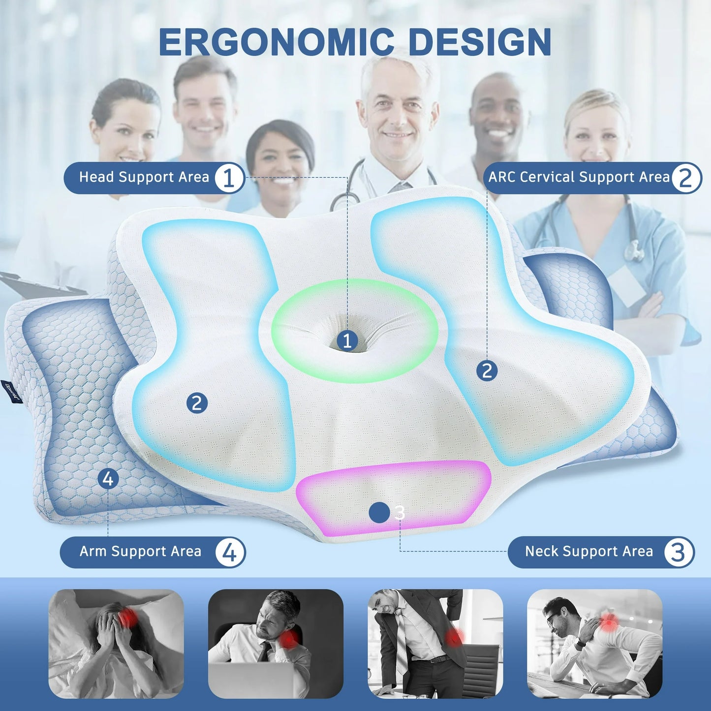 DONAMA Orthopedic Pillow for Neck Pain Relief,Cervical Travel Pillow,Contour Memory Foam Pillow,Ergonomic Pillows for Side Back&Stomach Sleepers with Breathable Pillowcase,Standard,Blue
