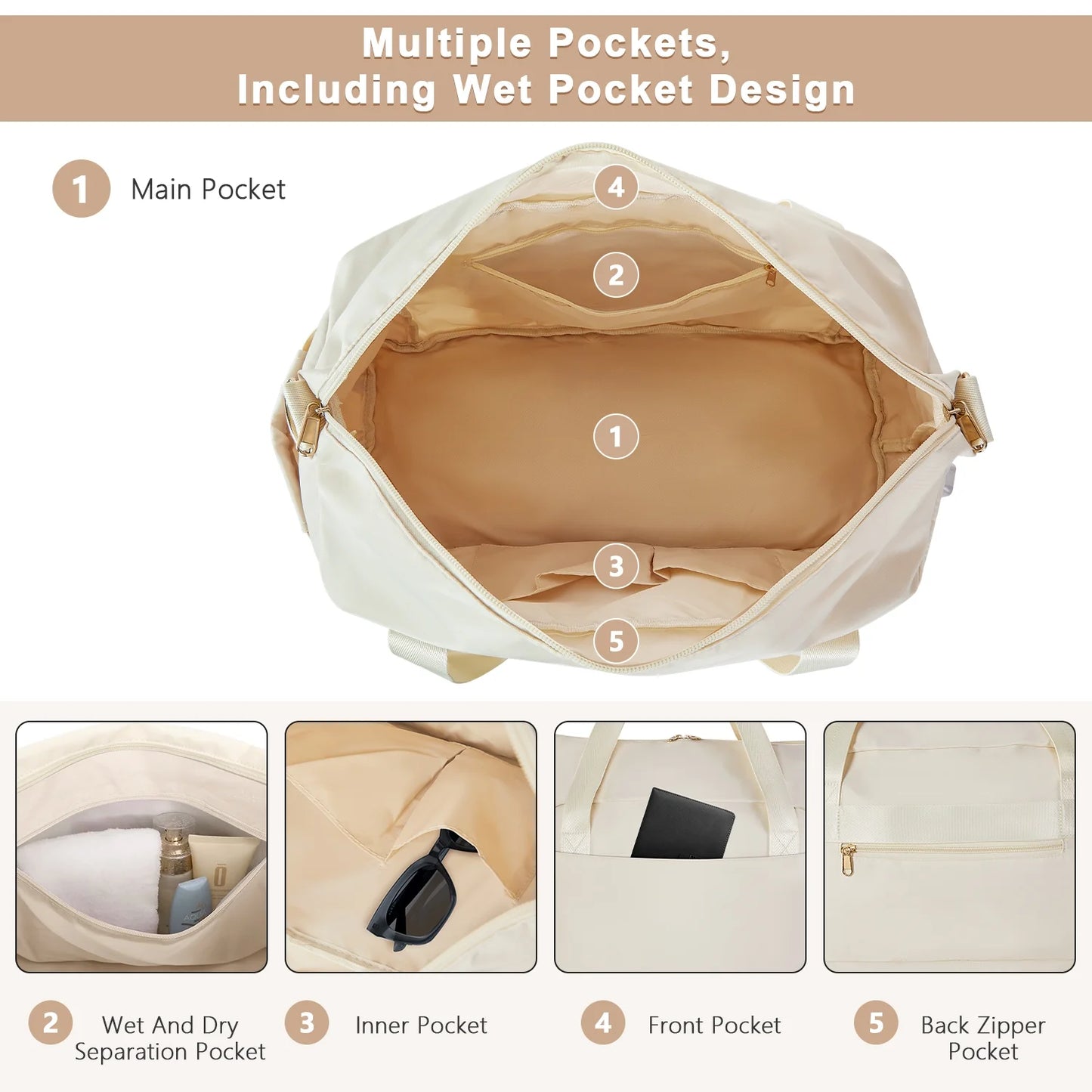 MOONORAH Travel Duffel Bag, Tote Gym Bag, Shoulder Weekender Overnight Bag for Women, Carry Bag with Wet Dry Pocket/Front Phone Pocket/USB Charging Port for Travel, Airline Approved, Beige