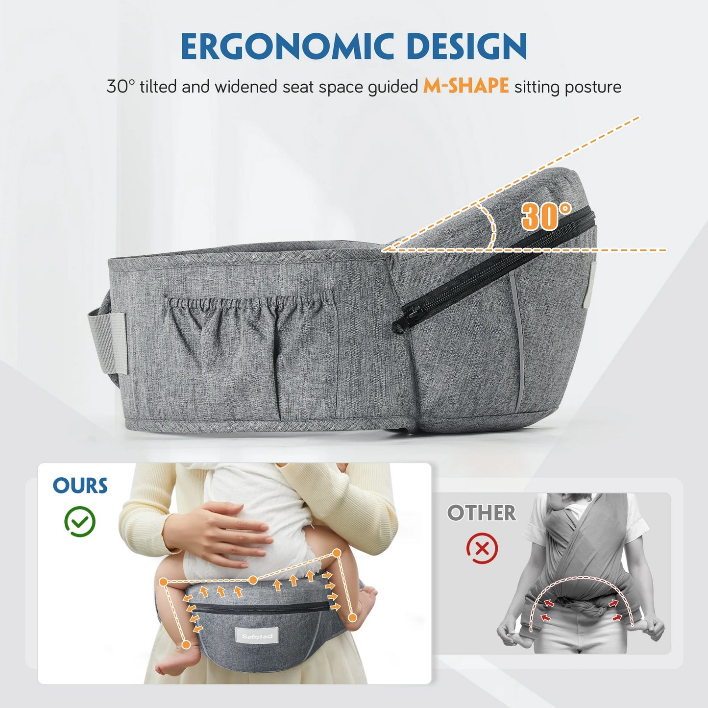 OTDLIGHT Baby Carrier with Hip Seat for Newborns & Toddlers, Ergonomic Front Carrier Baby Holder with Strong Support Adjustable Waistband & Multiple Large Pockets - Gray