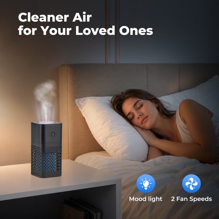 WANALIT Car Air Purifier - HEPA Dual Filter, USB Powered, Removes Smoke - Black