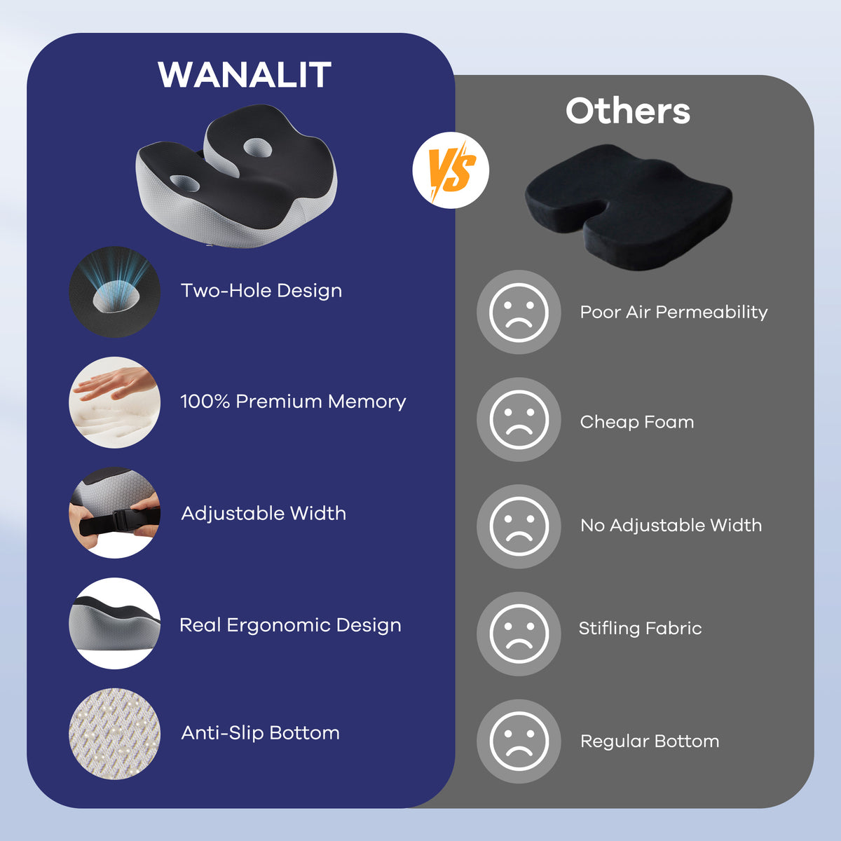 WANALIT Memory Foam Seat Cushion - Sciatica and Tailbone Pain Relief - Large Black