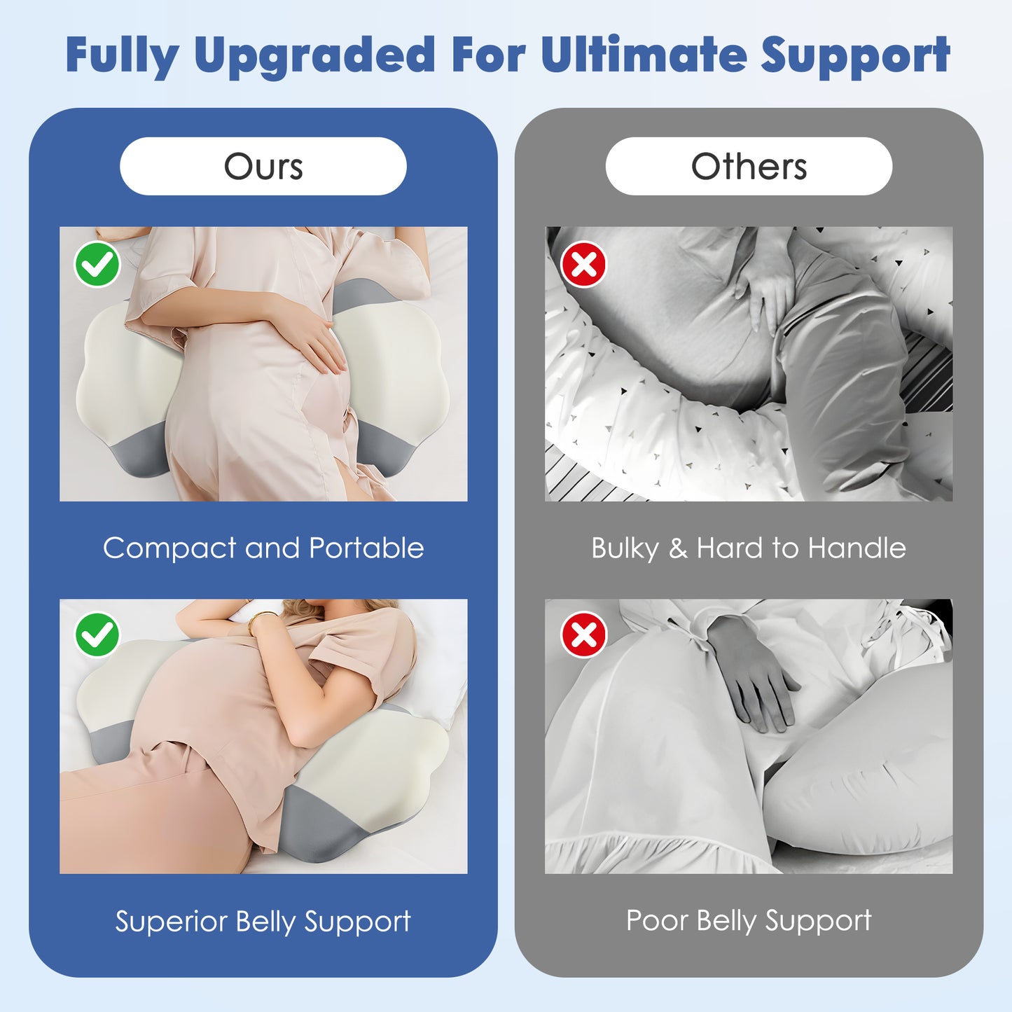 KAIPARA Pregnancy Pillow for Side Sleeping, Adjustable Memory Foam Maternity Pillow for Back Belly Hips for Pregnant Women