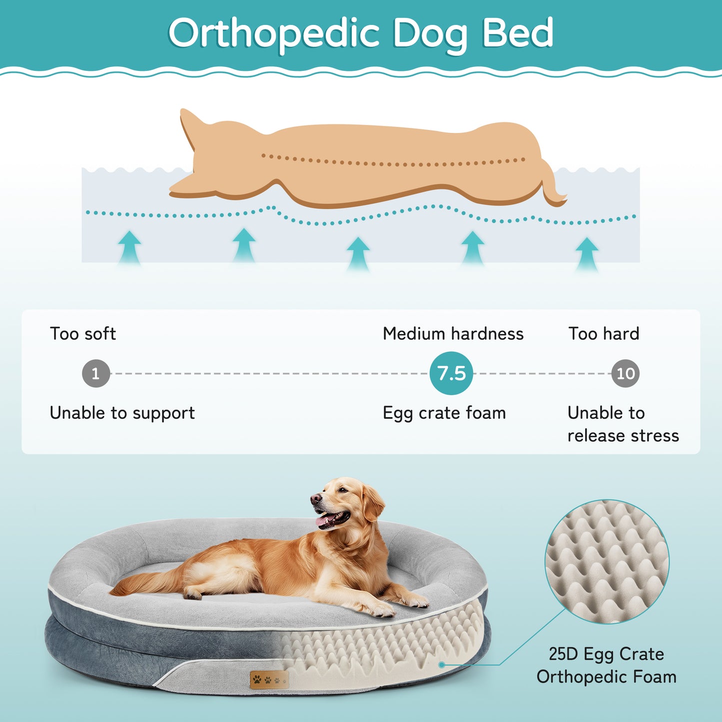 MOONORAH Dog Bed for Medium & Large Dogs – 42” Washable Dog Sofa with Removable Waterproof Cover, Supportive Foam Bolster, Non-Slip Bottom, Comfortable Pet Couch, Gray