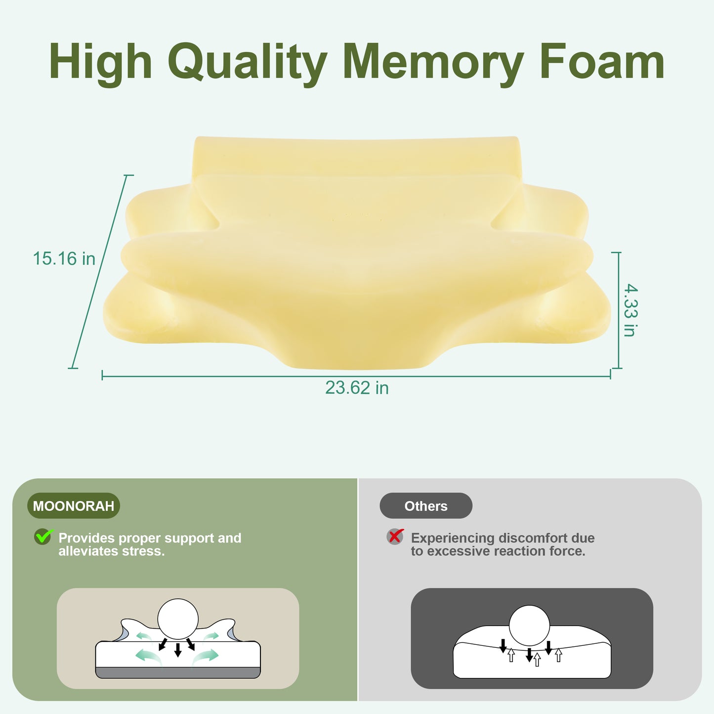 MOONORAH Cooling Bed Pillow for Neck & Shoulder Pain Relief, Cervical Support Comfort Pillow for Side Back Stomach Sleeper, Ergonomic Enhancing Contour Memory Foam Pillows for Sleeping