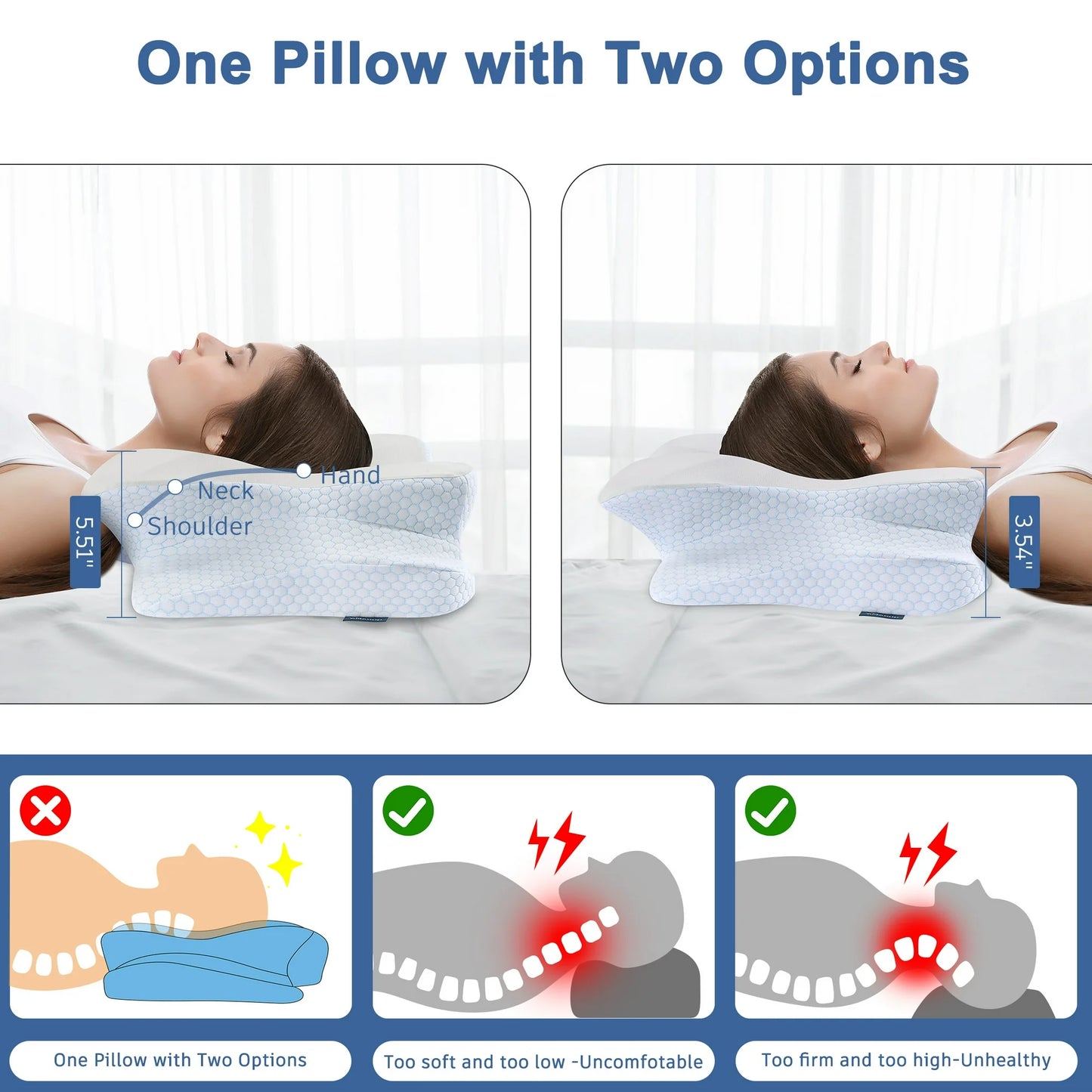 DONAMA Orthopedic Pillow for Neck Pain Relief,Cervical Travel Pillow,Contour Memory Foam Pillow,Ergonomic Pillows for Side Back&Stomach Sleepers with Breathable Pillowcase,Standard,Blue