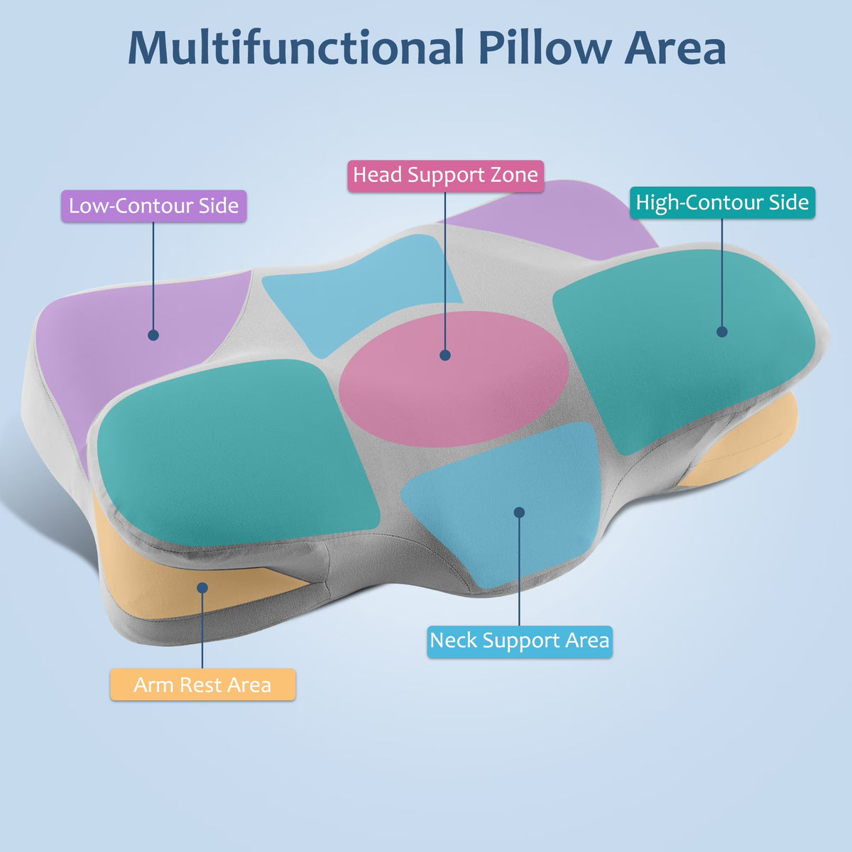 Kaipara Cervical Neck Pillow - Memory Foam Ergonomic Contour Cooling - Gray