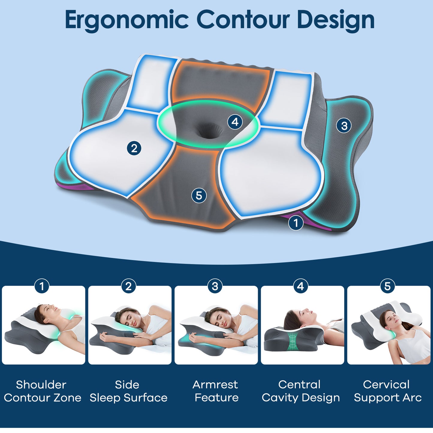 DONAMA Cervical Neck Pillow for Pain Relief Sleeping, Memory Foam Pillow Neck Pillow Bed Pillow with Pillowcase for Side Back and Stomach Sleepers, Gray and White