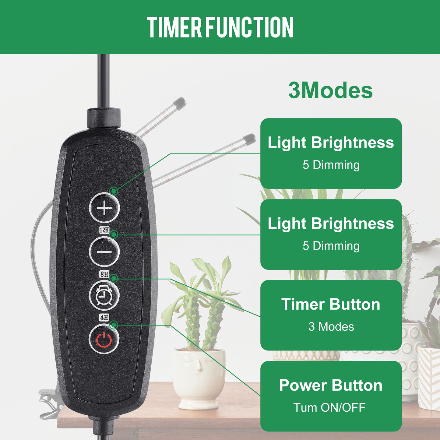 LOFTER-PRO Grow Lights for Indoor Plants, 84LED Clip Plant Light, 5 Level Dimmable Auto On Off Timing 4/8/12H, 6000K Full Spectrum Plant Grow Lamps for Bonsai, Pot Plant