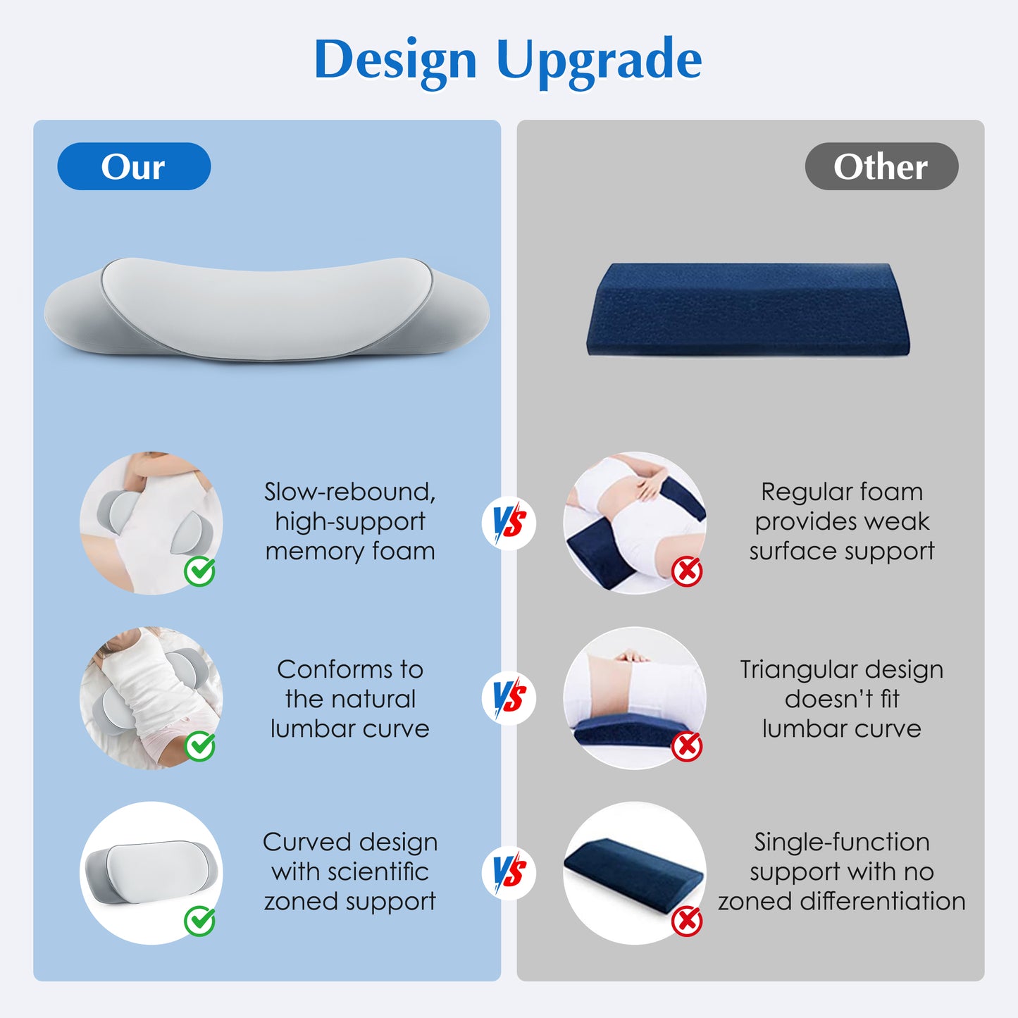 MOONORAH Lumbar Support Pillow for Bed – Memory Foam Lower Back Pain Relief, Adjustable Waist Pillow for Sleeping & Side Sleepers, Washable Cover