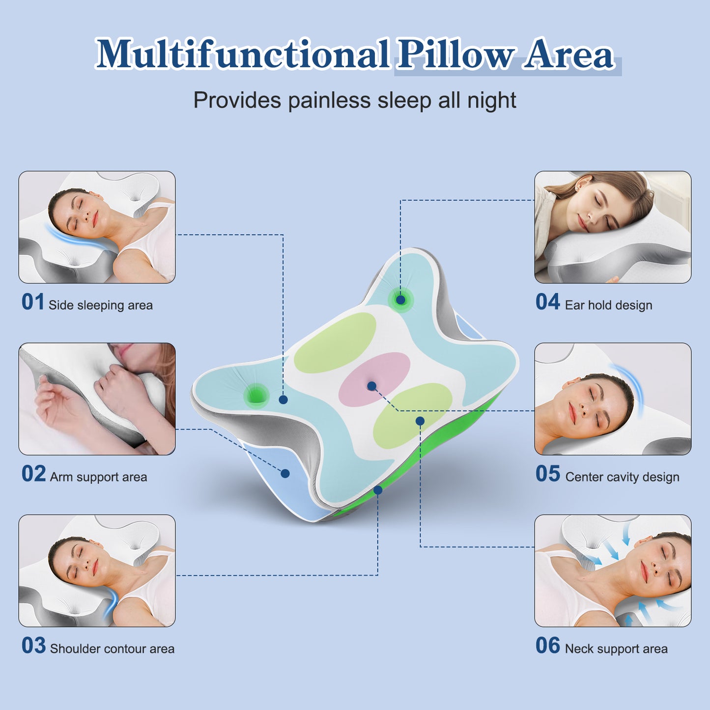 MOONORAH Cervical Pillow for Neck and Shoulder, Ergonomic Side Sleeper Pillow for Neck Support, Contour Memory Foam Pillows for Side Back & Stomach Sleepers with Cooling Pillowcase, Gray