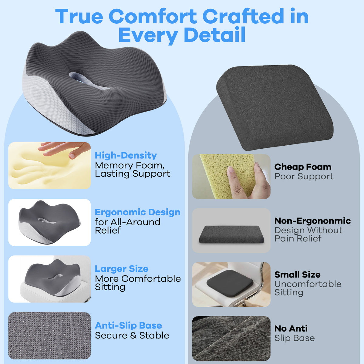 WANALIT Seat Cushion - Ergonomic Memory Foam for Sciatica and Tailbone Relief - Gray