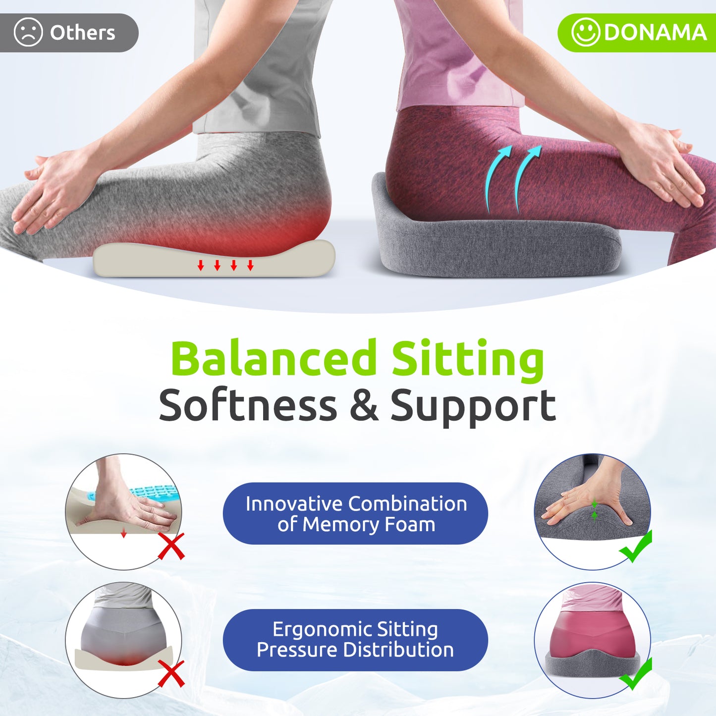Ergonomic Seat Cushion for Tailbone Pressure Relief - Memory Foam Seat Pad for Comfort & Posture Improvement - Ideal for Office Chair,Desk Chairs, Car Seats, Wheelchairs, Home & Office Use(Dark Gray)