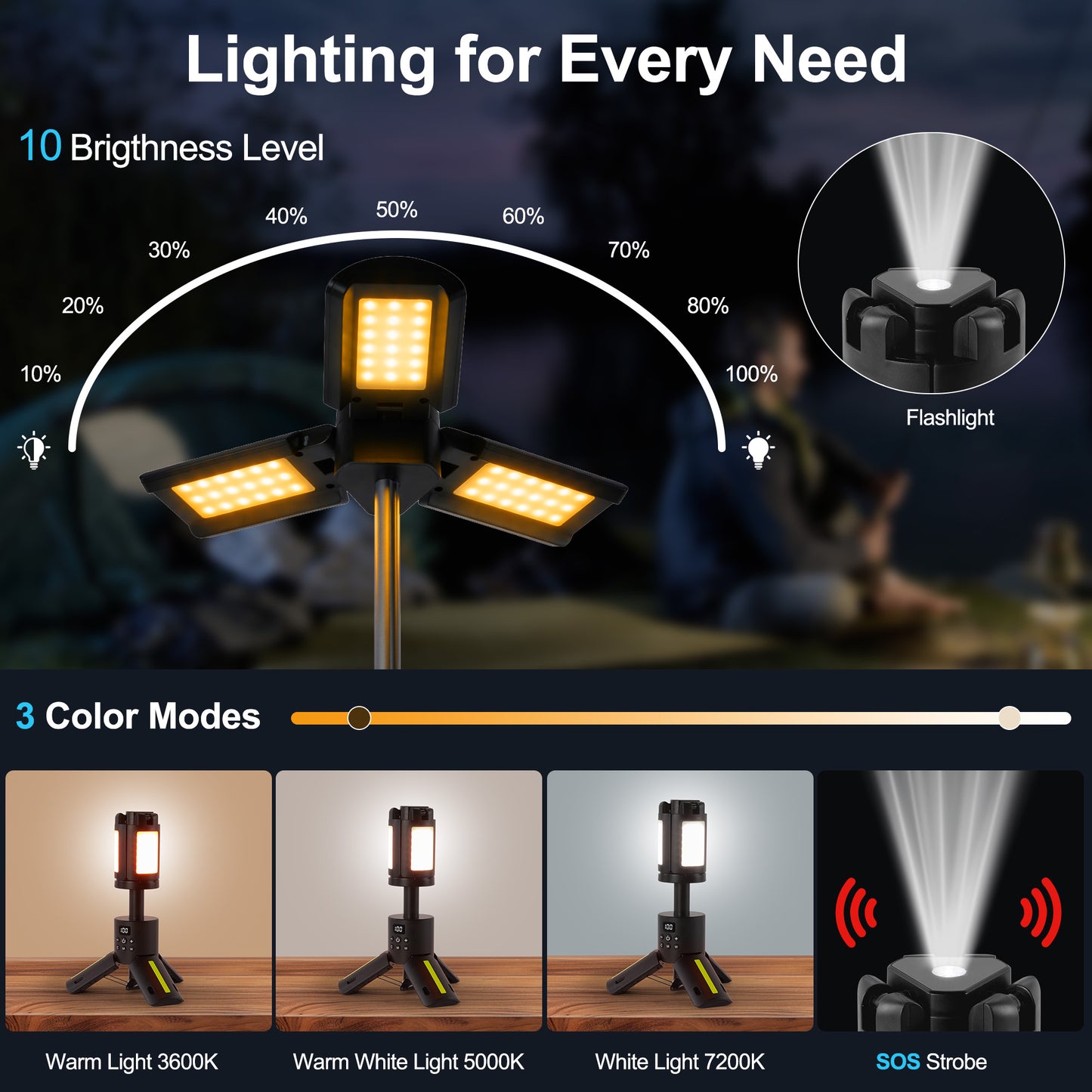 LAFAYTTE Telescopic Camping Lights, Rechargeable Camping Lantern with Stand, 12000mAh IPX5 Waterproof Outdoor Camping Lanterns Work Light for Emergency Use