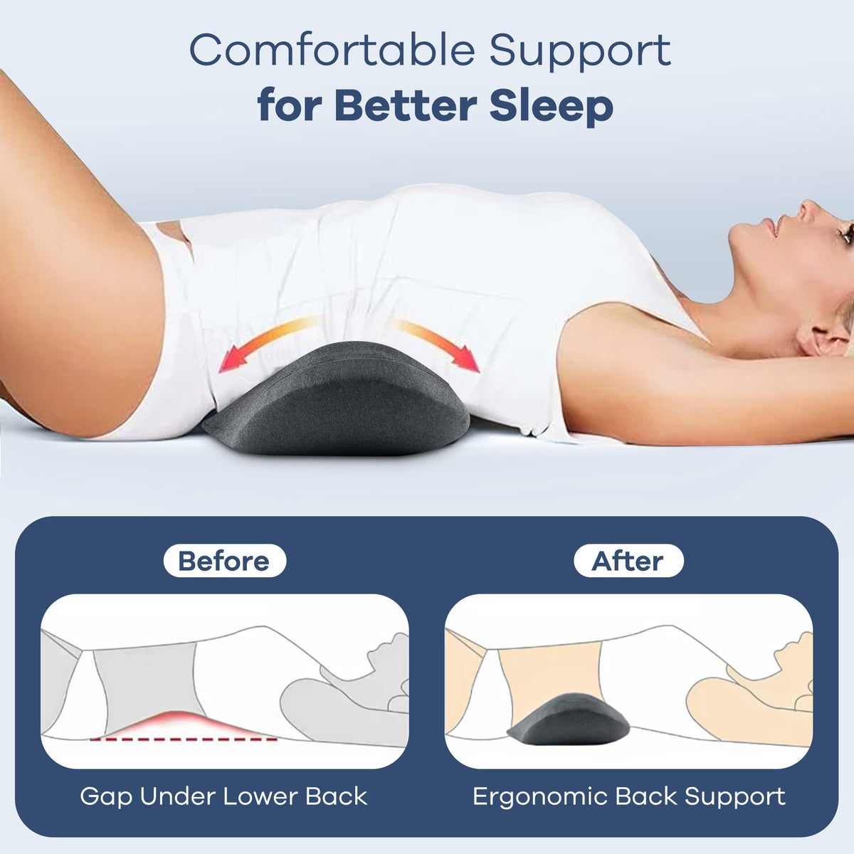 MOONORAH Memory Foam Lumbar Pillow - Support for Back Sleepers - Gray