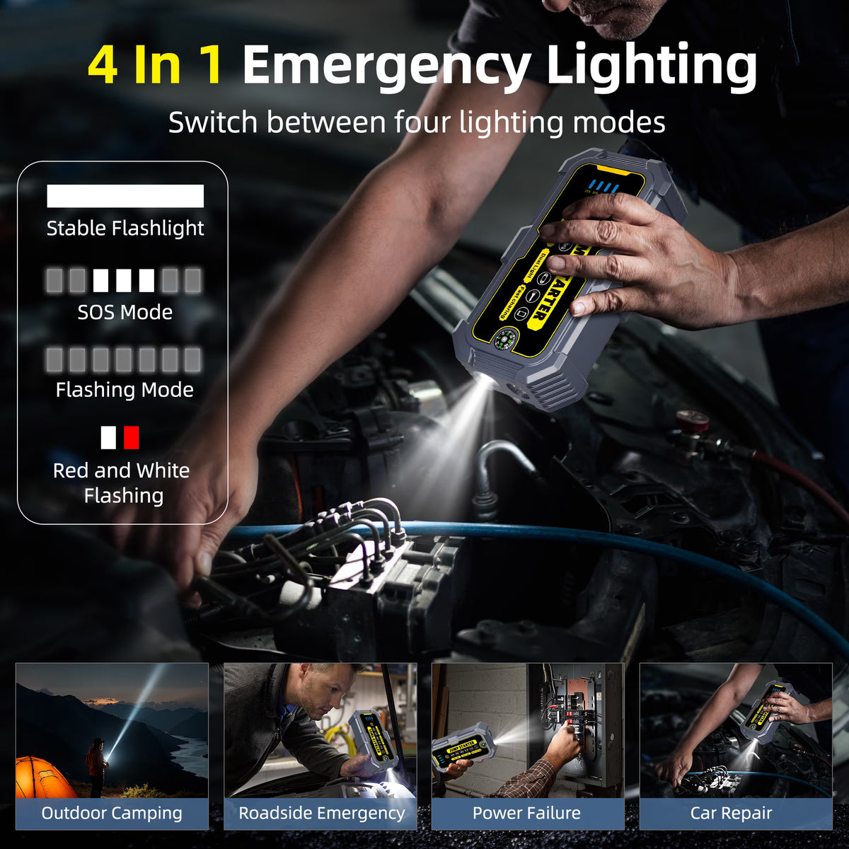 Panpaddle 4000A Car Jump Starter, 10000mAh Portable Power Bank for 12V Gas/Diesel Engines, with LED Light, Compass & Quick-Charge