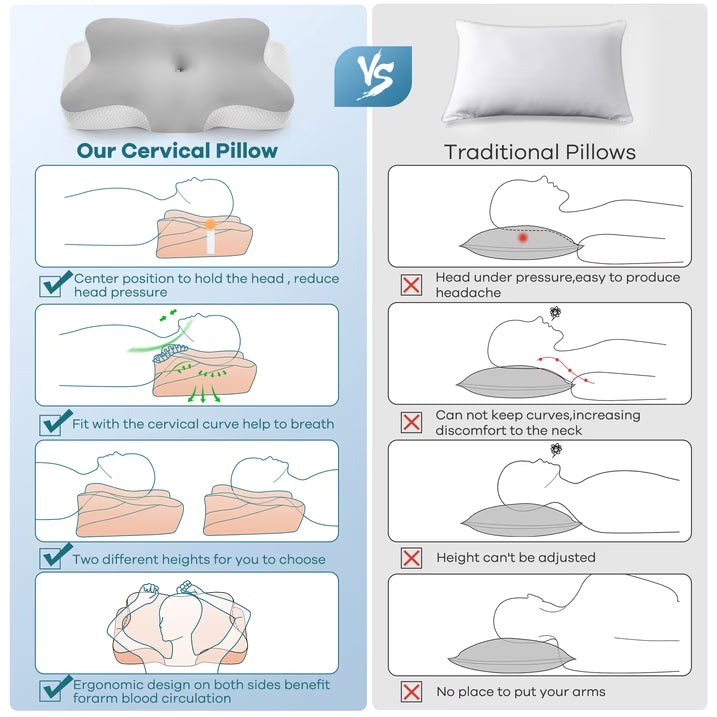 MOONORAH Orthopedic Butterfly Cervical Pillow - Memory Foam for Side Sleepers - Standard