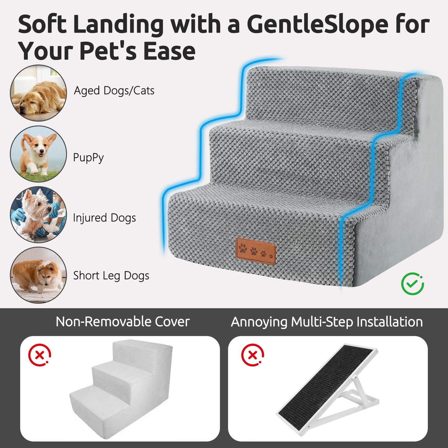 WANALIT Dog Stairs for Small Dogs, 13.8 Inch 3-Step Pet Steps for High Bed & Couch, Non-Slip Indoor Dog Stairs Ramp with High Density Foam & Washable Cover, Grey