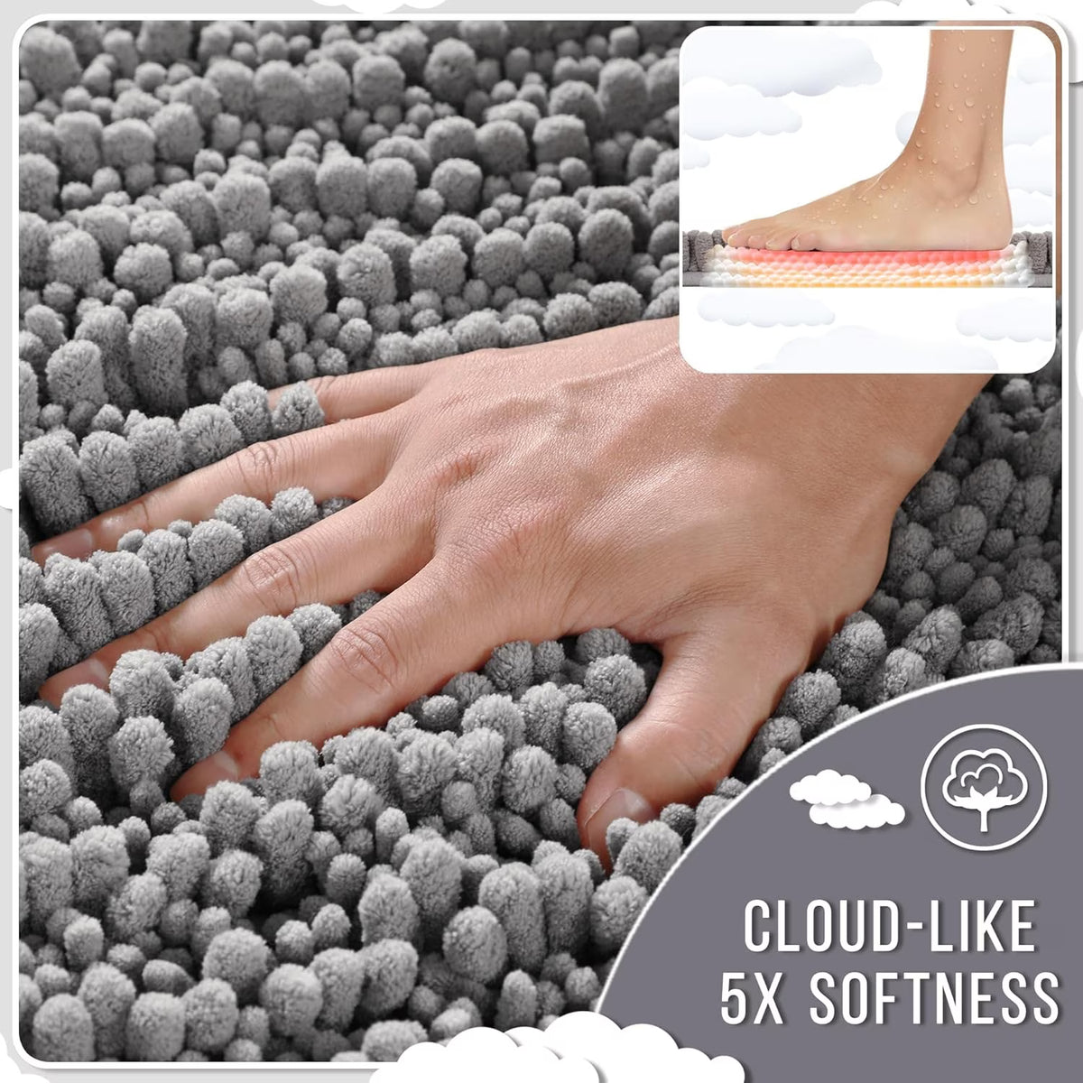 Onekawa Door Mats for Indoor,Mats for Bathroom, Kitchen, and Shower Floor with Good Water Absorption,Non Slip Thick Washable,Grey Medium 32"X20"