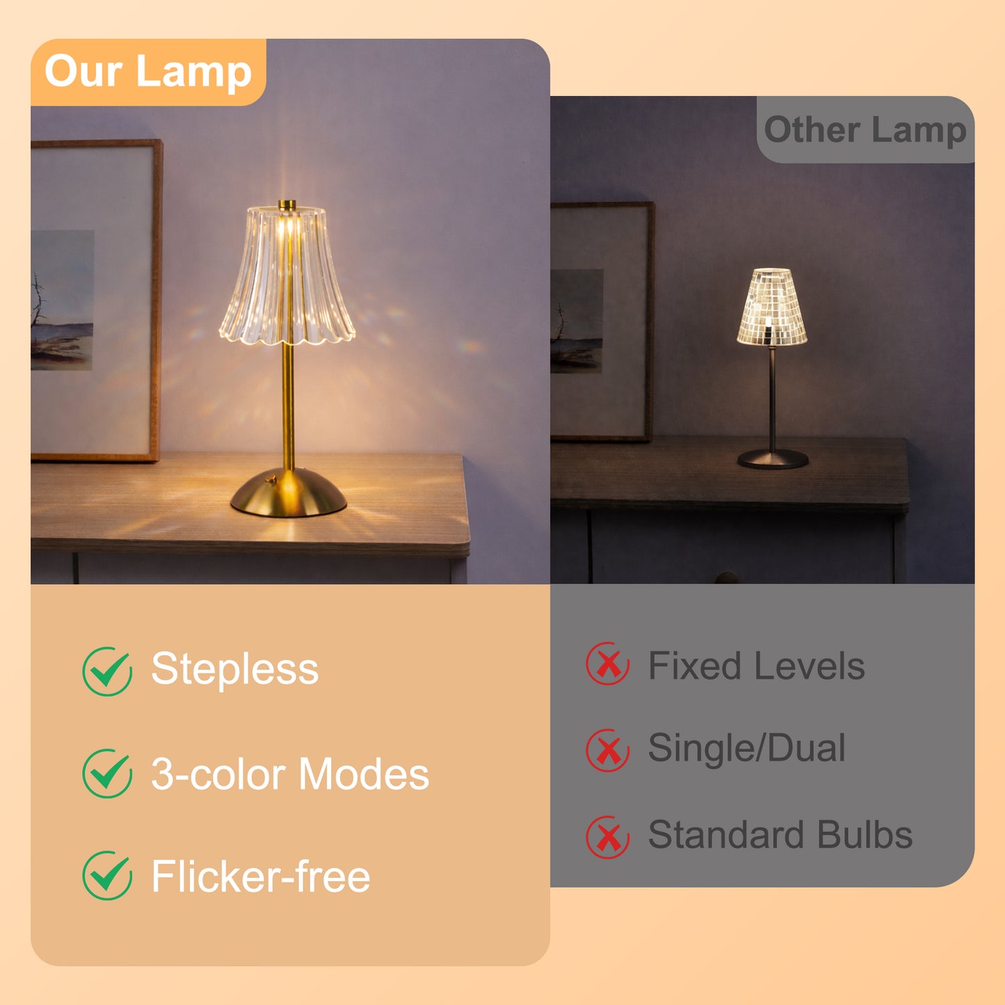 LOFTER-PRO Bedside Table Lamp, Cordless Dimmable LED Crystal Touch Lamp, Battery Operated Nightstand Light for Bedroom, Living Room, Hotel, Bar