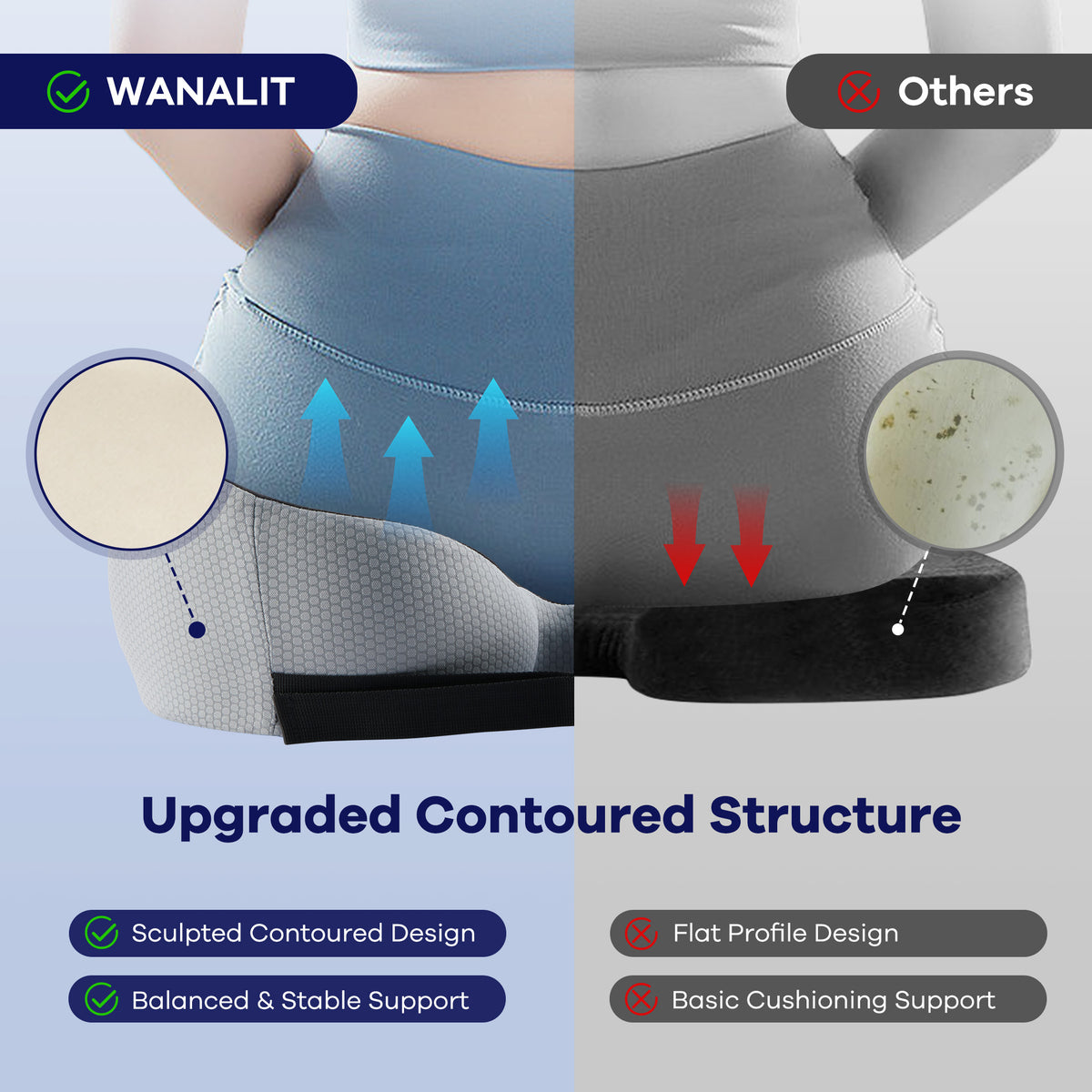 WANALIT Memory Foam Seat Cushion - Sciatica and Tailbone Pain Relief - Large Black
