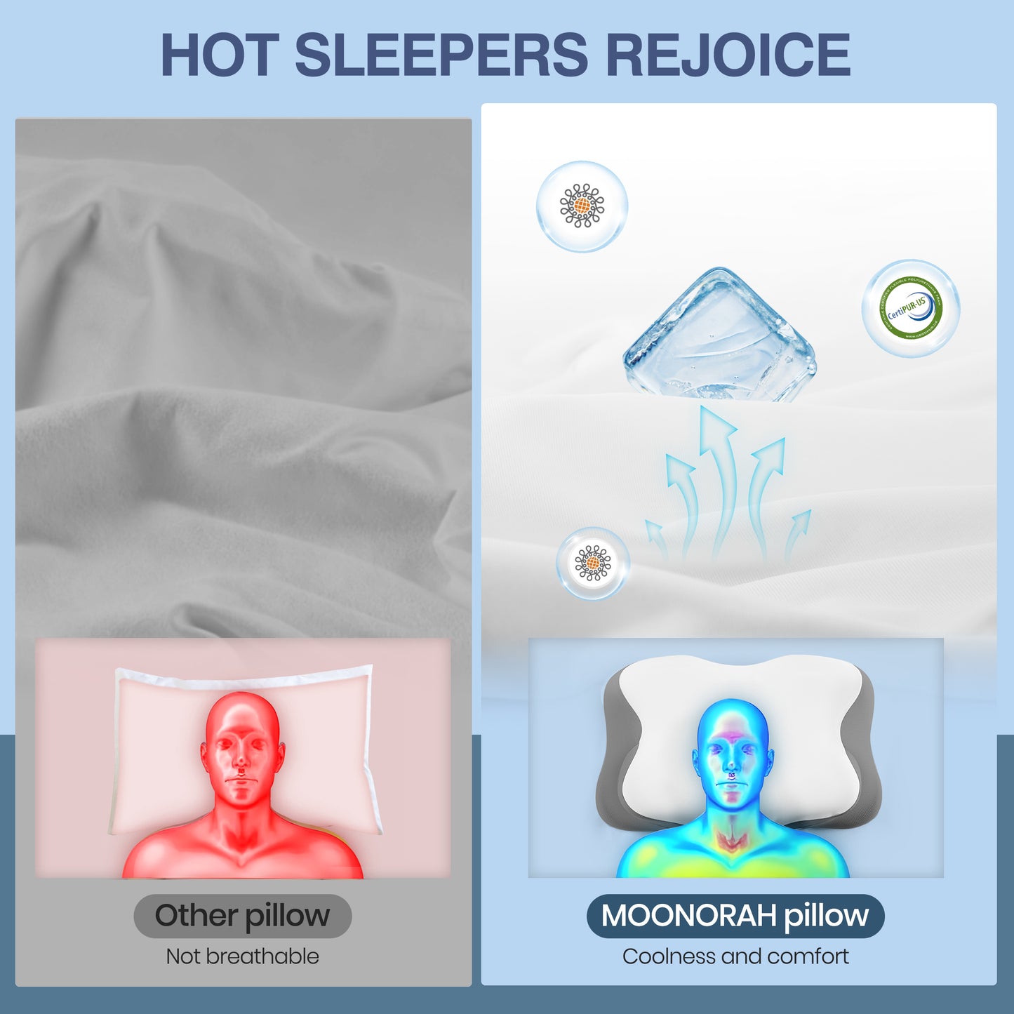 MOONORAH Contour Memory Foam Pillows for Sleeping Ergonomic, Cervical Pillow for Neck and Shoulder Pain Relief, Queen Bed Pillow for Side Back Stomach Sleepers