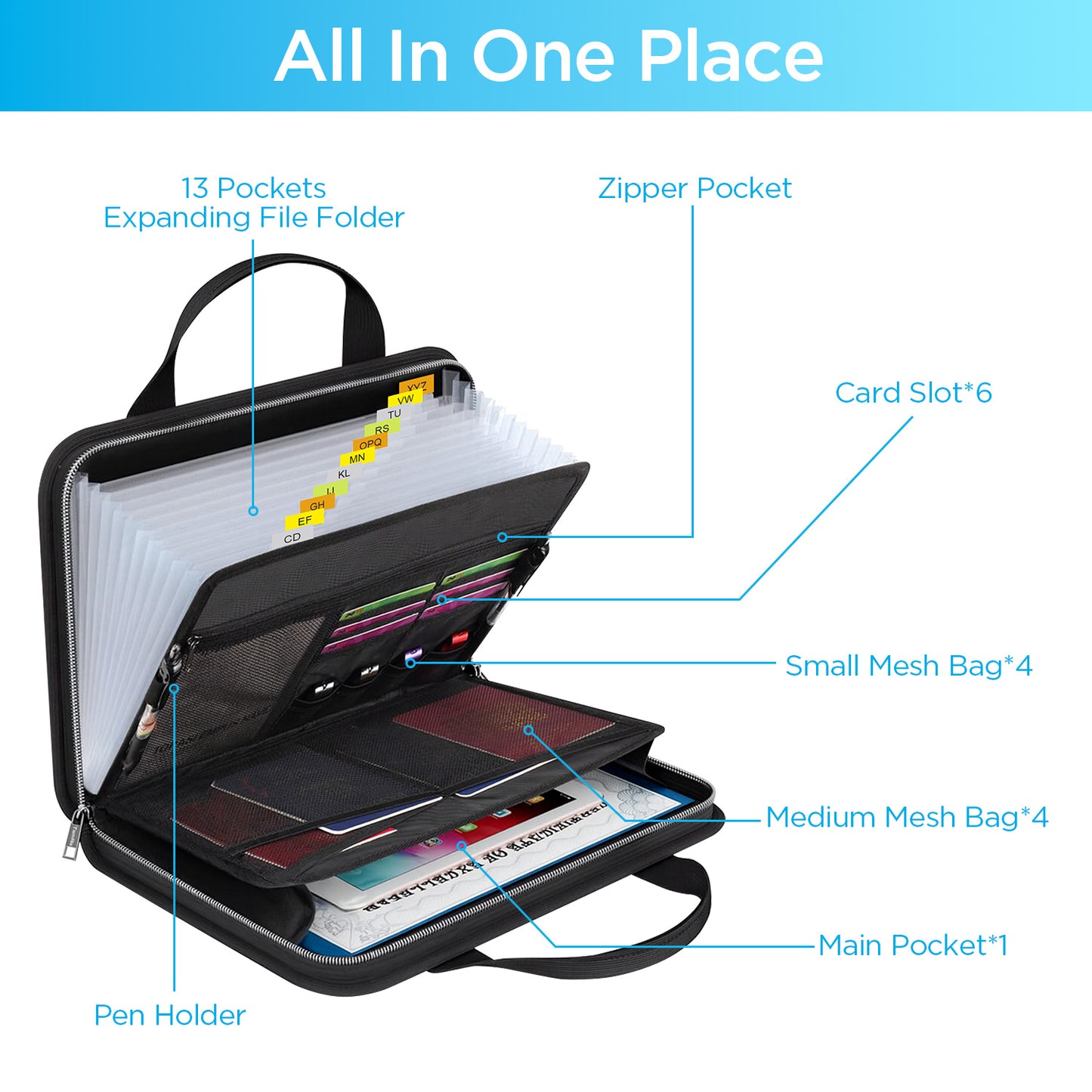 WANALIT Accordion File Organizer, Fireproof Expanding File Folder with Multi Pockets,13 Pockets Document Organizer with Handle & Labels, Portable Home Travel Safe Storage for Letter A4 Files