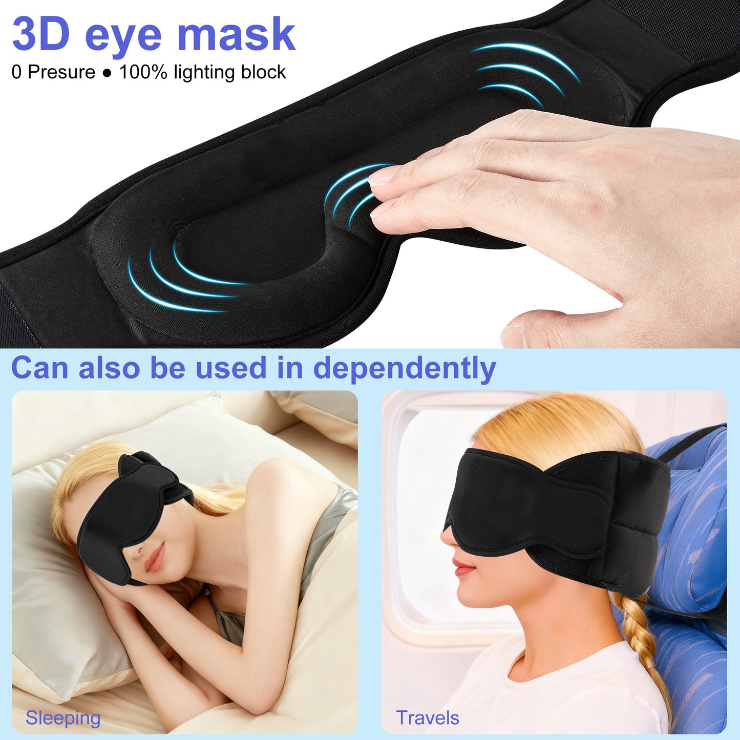 DONAMA Travel Pillow for Airplane, Neck Pillow with 3D Eye Mask & Head Support Strap - 360° Ergonomic Support for Airplanes, Flights, Car Travel -Stop Shaking Your Head ,Black