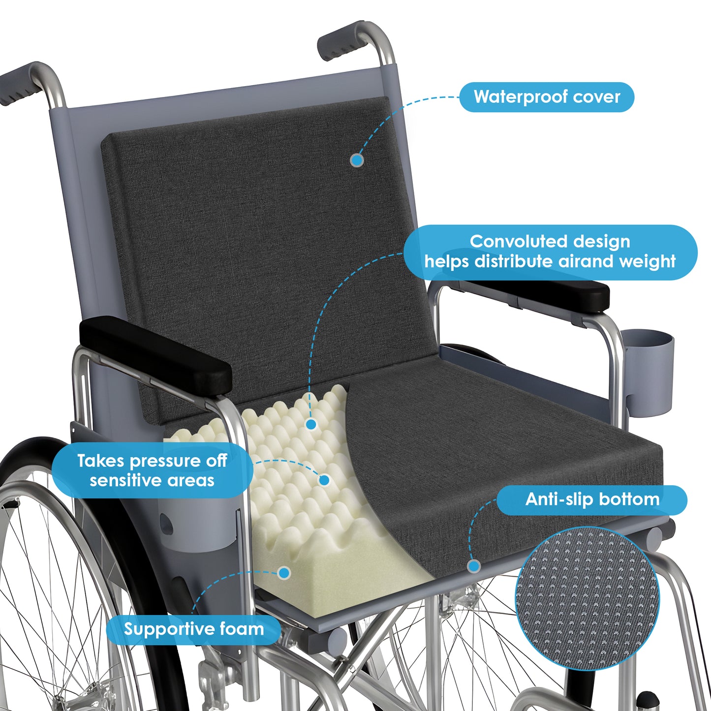 Wheelchair Seat Cushions, WANALIT Washable Waterproof Foam Waffle Cushion Foam Seat Pad for Relieve Sciatica Back Tailbone Pressure Sore & Ulcer Pain with Lumbar Support for Chair-Black